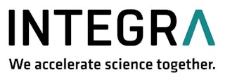 INTEGRA Biosciences AG logo