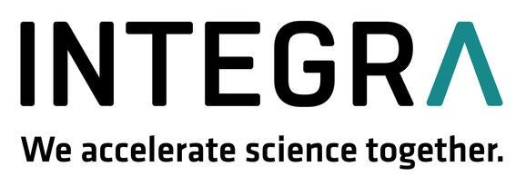 INTEGRA Biosciences AG